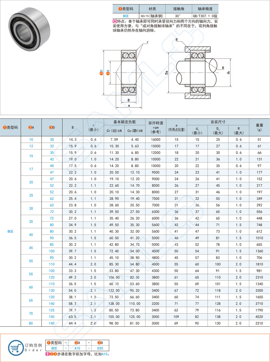 雙列角軸承，接觸球軸承