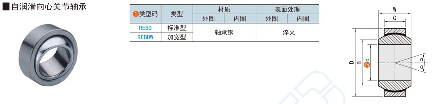 什么是無油軸承