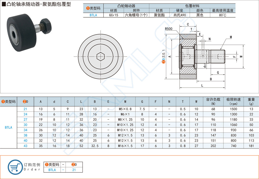 聚氨酯包覆型凸輪軸承隨動器怎么更換 聚氨酯包覆型凸輪軸承隨動器怎么更換
