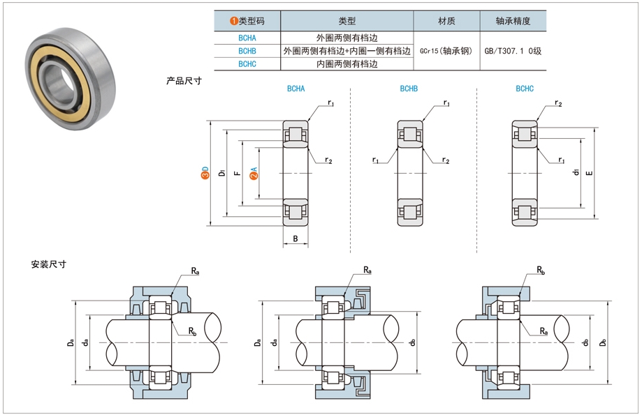 圓柱滾子軸承在車床的應(yīng)用方案