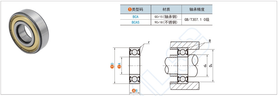 深溝球軸承在小功率電動機的應用方案