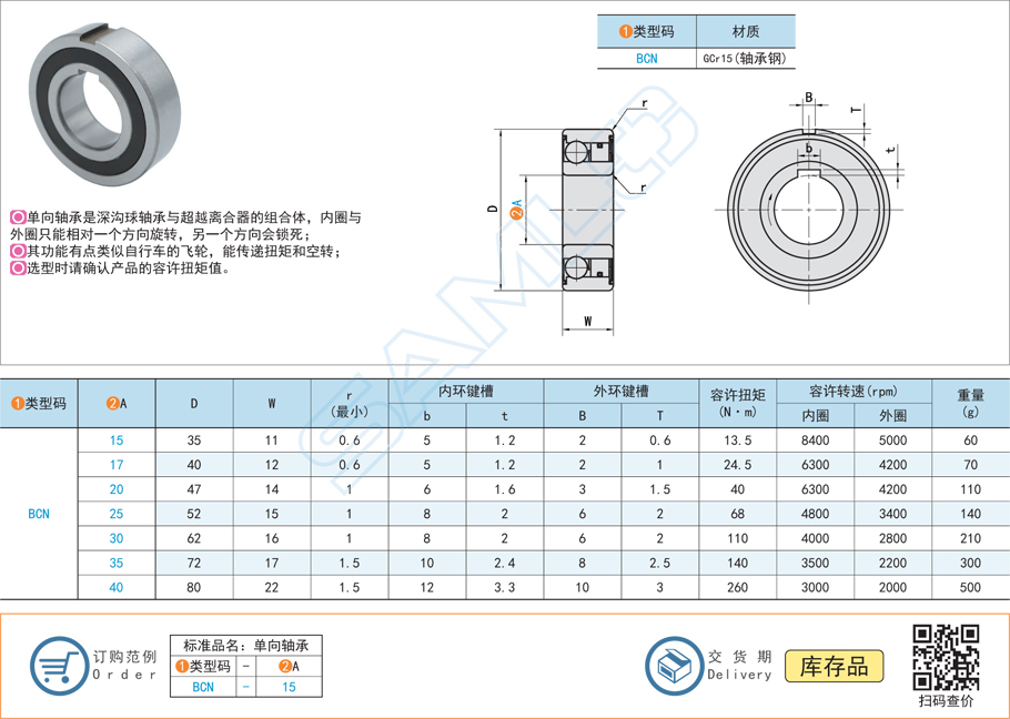 單向軸承的安裝和拆卸注意事項(xiàng)