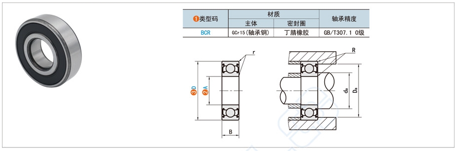 貼標(biāo)機輸送帶選哪種深溝球軸承
