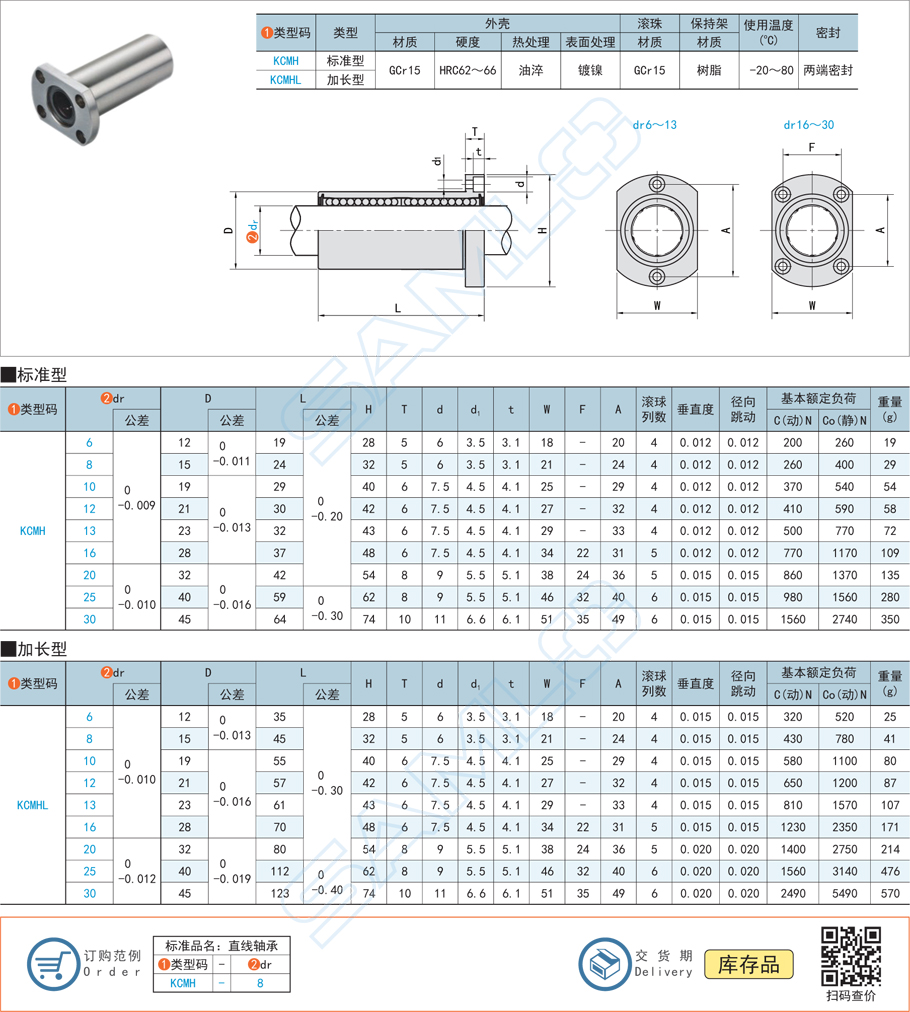直線軸承潤(rùn)滑脂多久更換