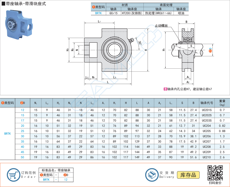 帶座軸承失效，軸承失效模式