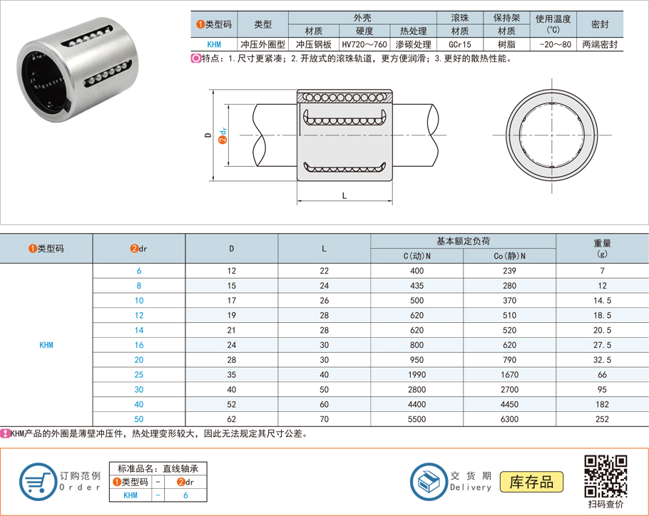 直線(xiàn)軸承負(fù)載，軸承負(fù)載過(guò)大