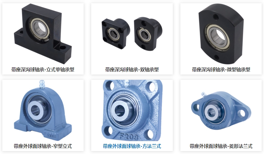 帶座軸承，軸承加工精度，軸承等級(jí)